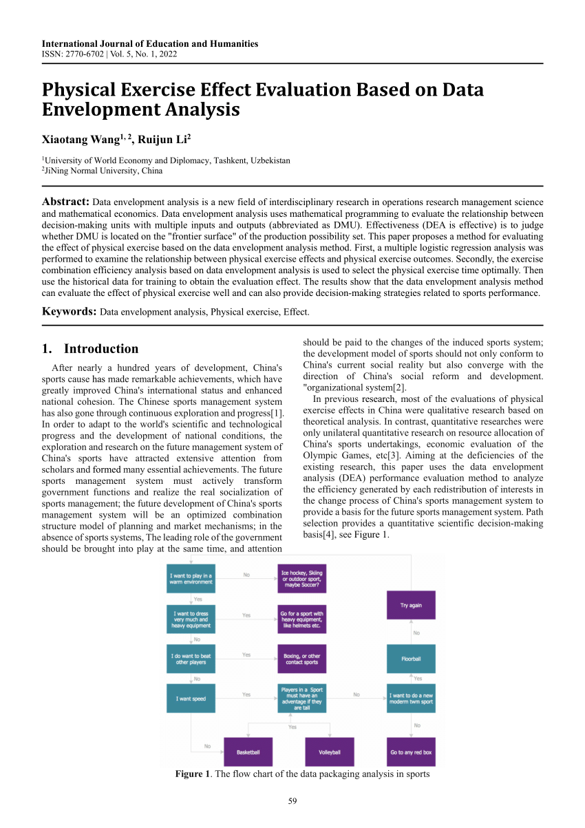 research paper on data envelopment analysis