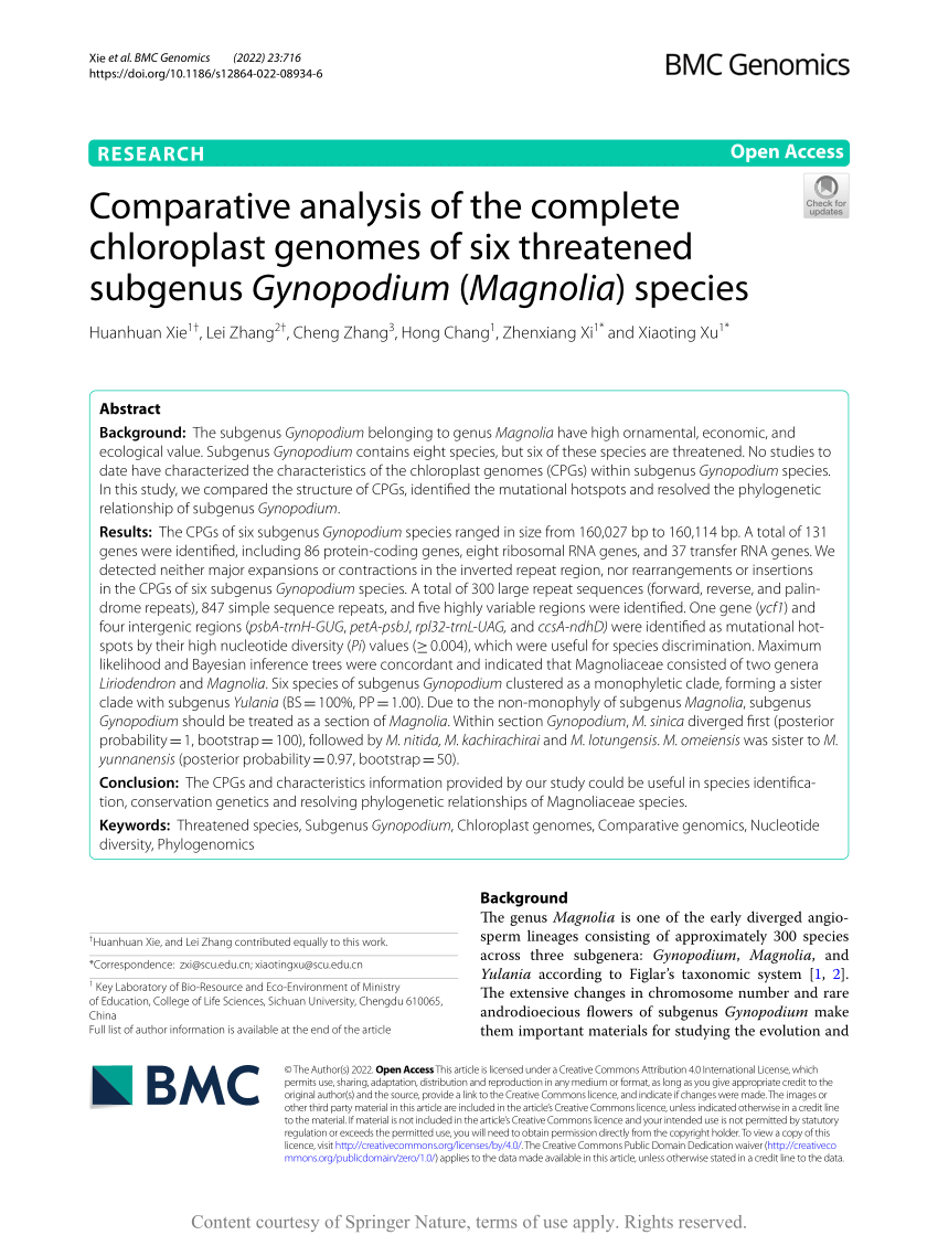 PDF) Comparative analysis of the complete chloroplast genomes of 