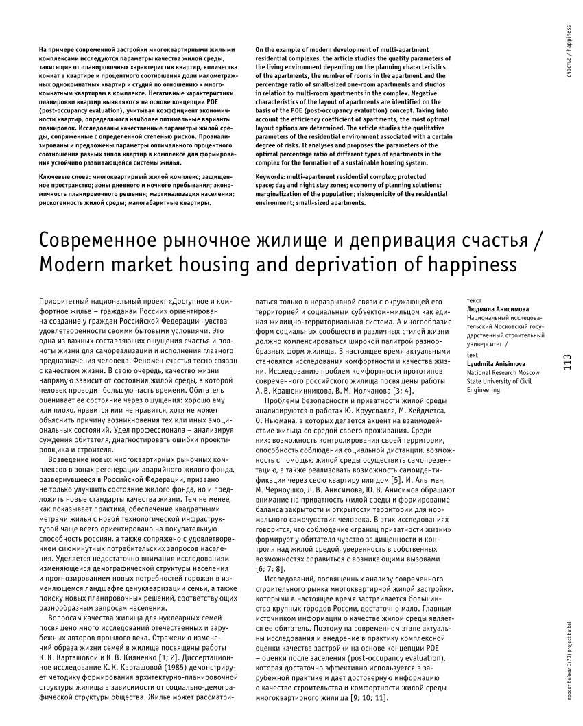 PDF) Modern market housing and deprivation of happiness