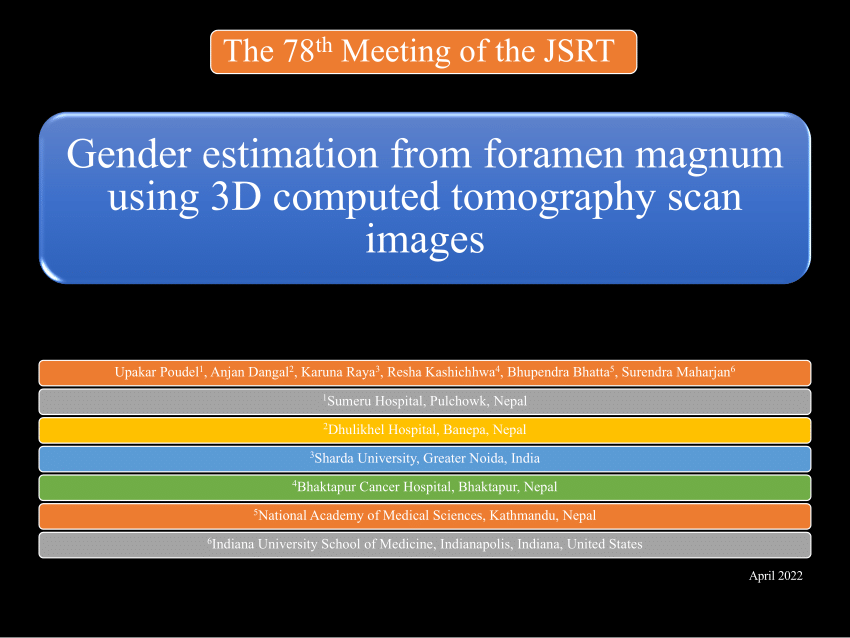 Pdf Gender Estimation From Foramen Magnum Using 3d Computed Tomography Scan Images 9439