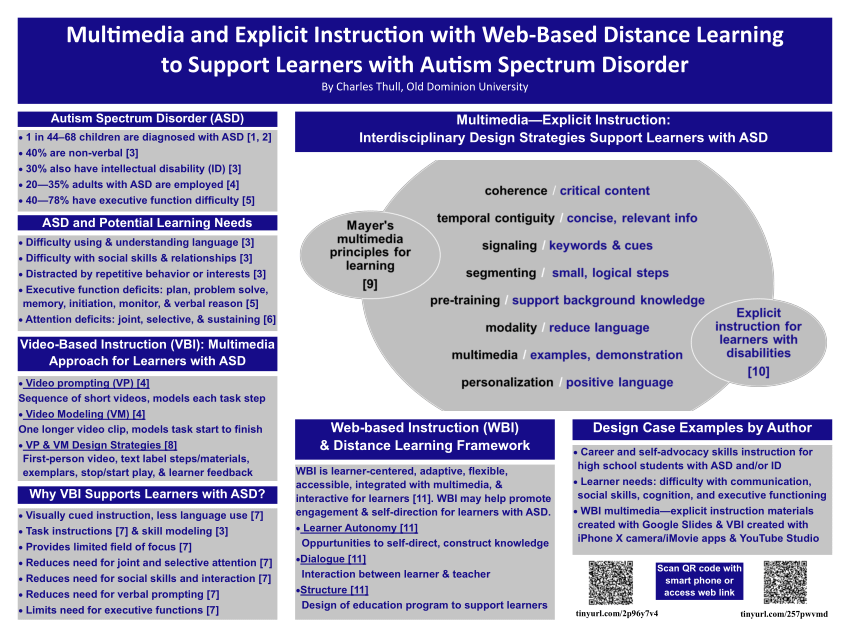 (PDF) Multimedia and Explicit Instruction with WebBased Distance