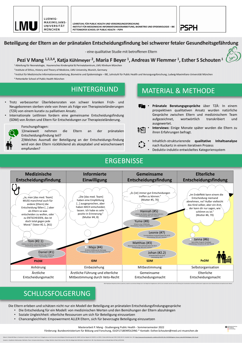 master thesis f