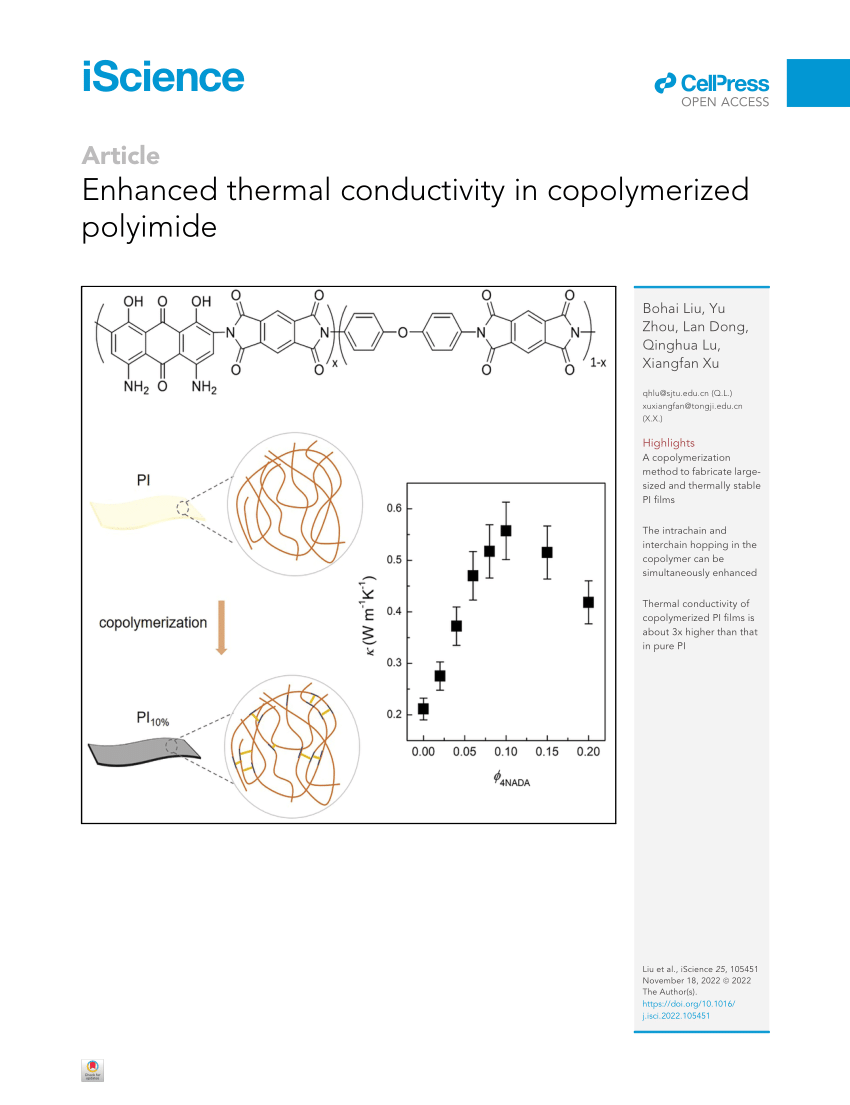 Pdf Enhanced Thermal Conductivity In Copolymerized Polyimide