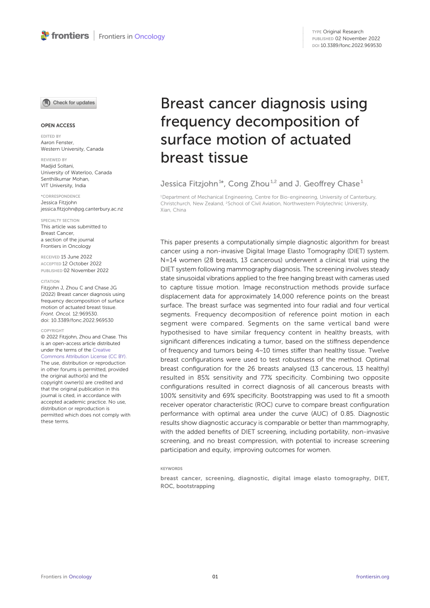 Normal Breast Tissue » Canterbury Breastcare