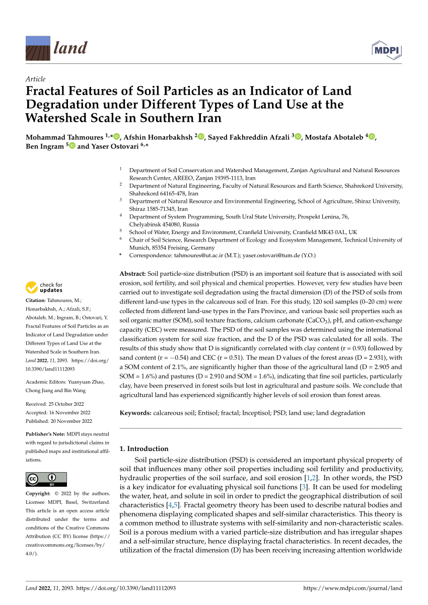 research paper on land degradation