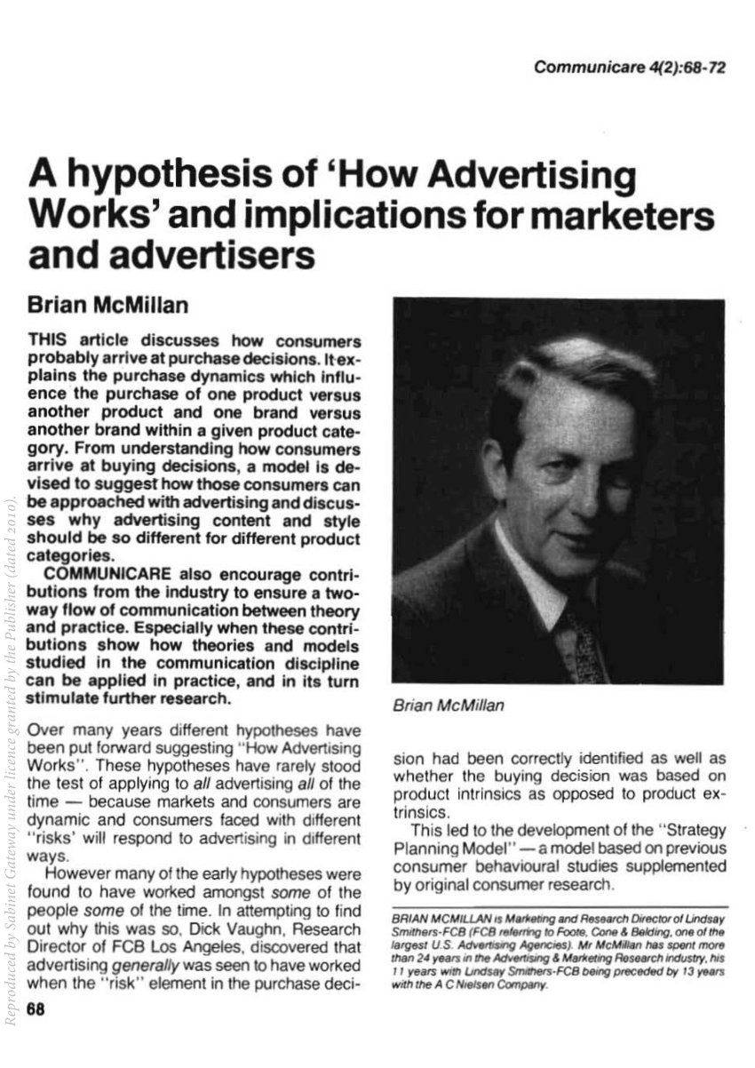 hypothesis for advertising