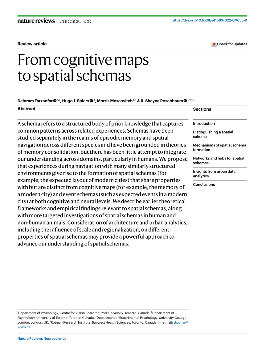 PDF From cognitive maps to spatial schemas