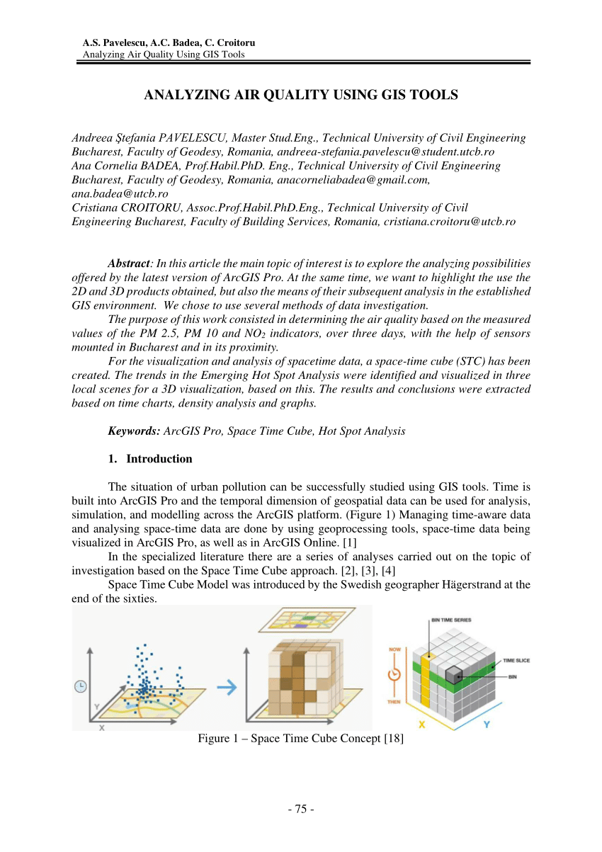 air quality analysis thesis