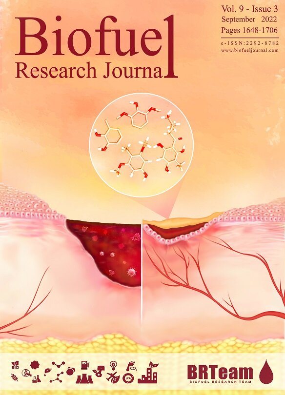 biofuel research journal