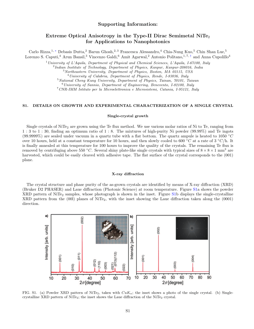 Pass DA0-001 Test