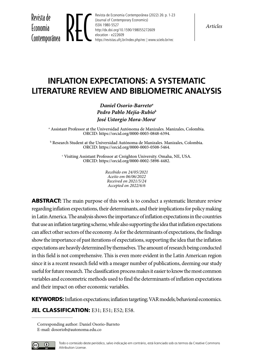 inflation expectations a systematic literature review and bibliometric analysis