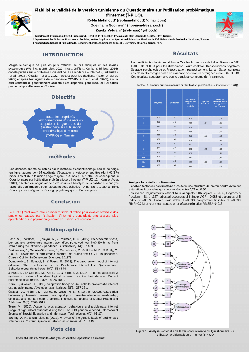 (PDF) Fiabilité et validité de la version tunisienne du Questionnaire