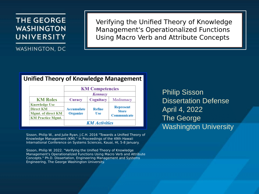 knowledge management thesis dissertation