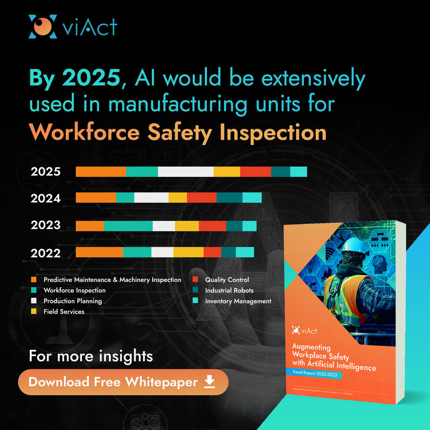 AI for Workplace Safety: How to Prevent Industrial Hazards in 2023