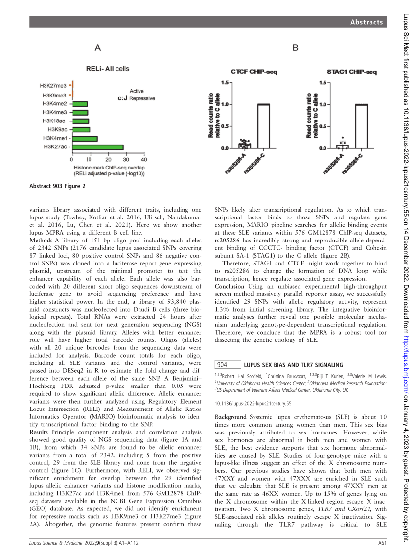 Pdf 904 Lupus Sex Bias And Tlr7 Signaling 6448