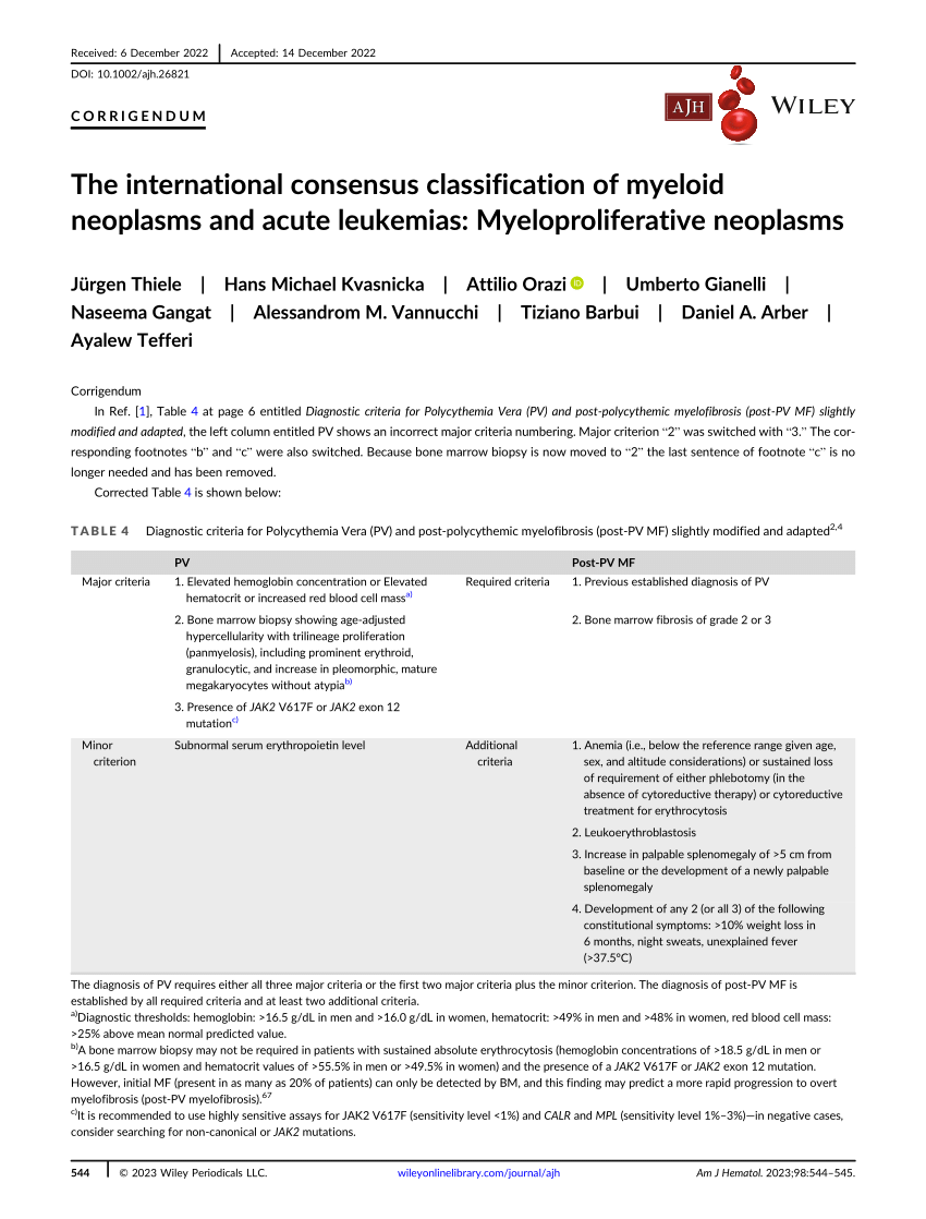 The International Consensus Classification Of Myeloid Neoplasms And Acute Leukemias 