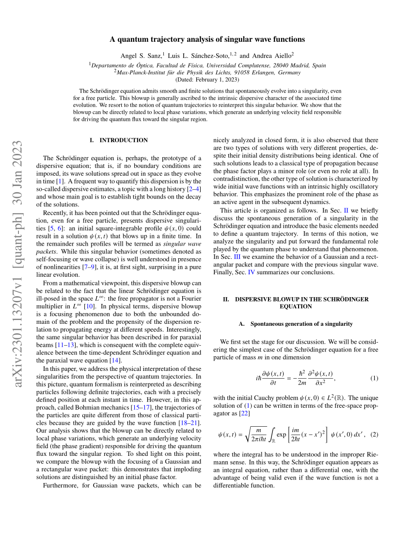 Analysis of the IGL approximation for the plane wave ansatz in Eq. (6).