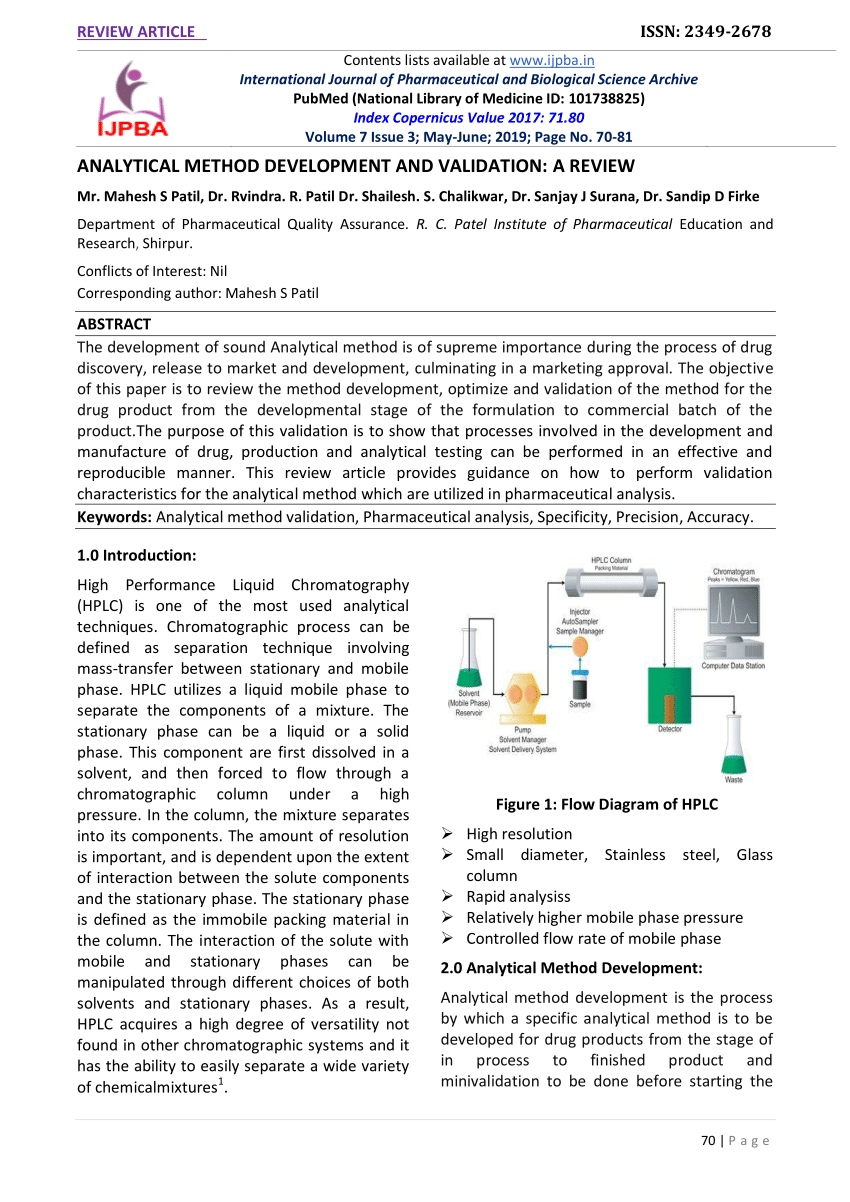 analytical method development and validation research paper