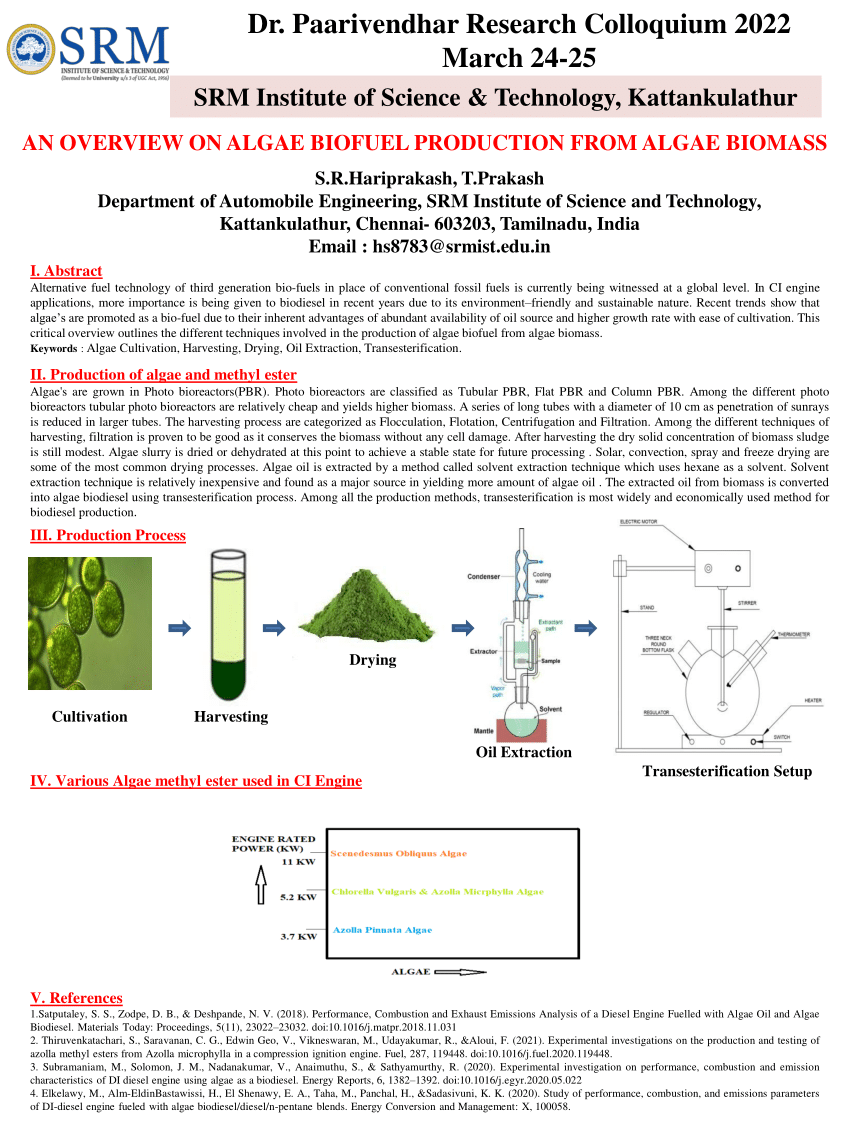 production of biofuel from algae research paper