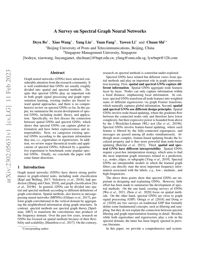 spectral graph theory research papers