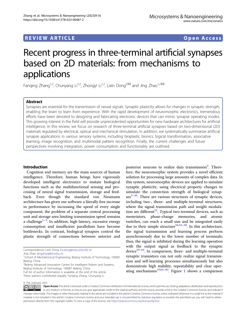 Recent progress in three-terminal artificial synapses based on 2D