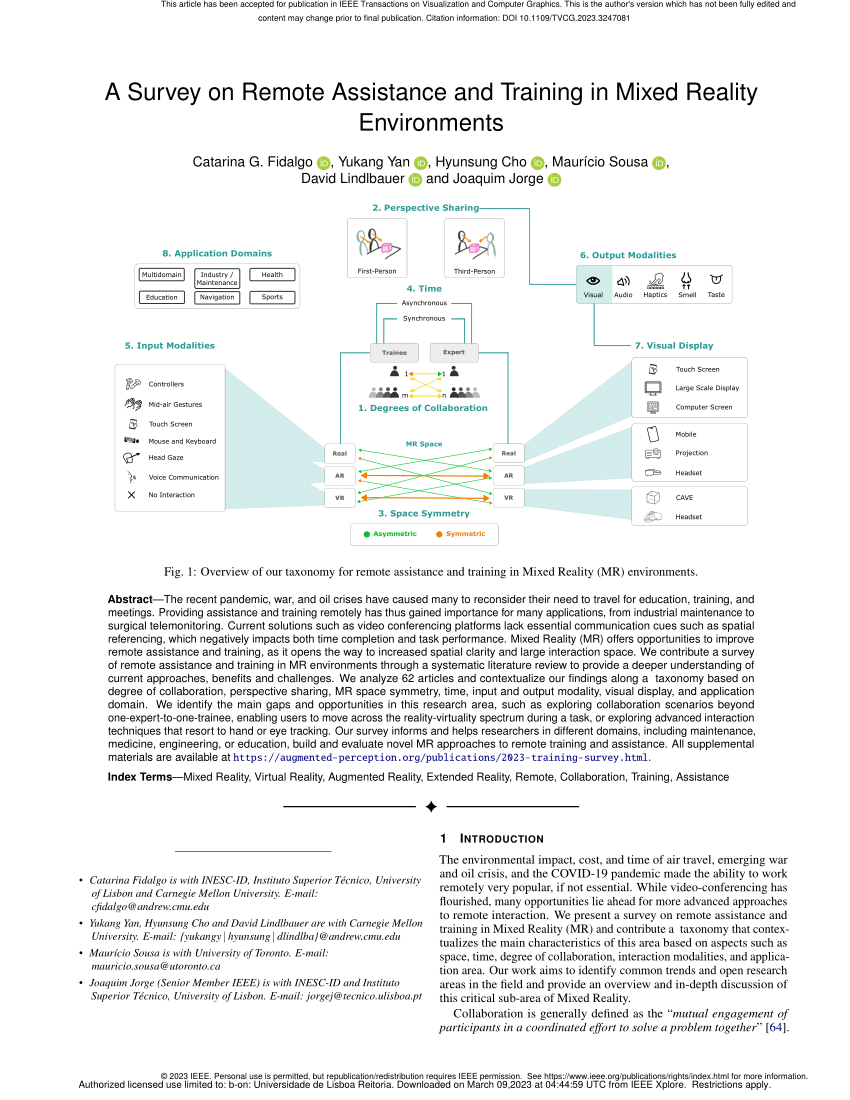 23rd Virtual IEEE Real Time Conference (1-5 August 2022