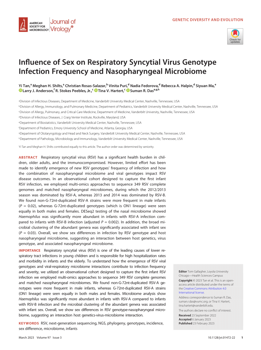 Pdf Influence Of Sex On Respiratory Syncytial Virus Genotype Infection Frequency And 1850