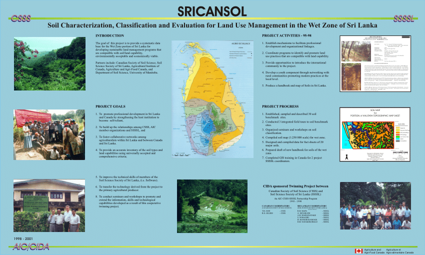 (PDF) Twinning Program between the Soil Science Society of Sri Lanka