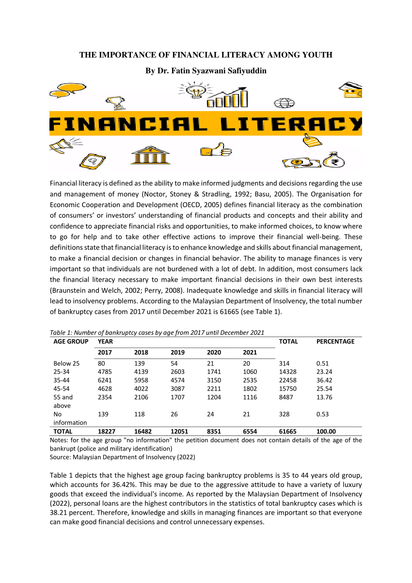 financial literacy among youth research paper