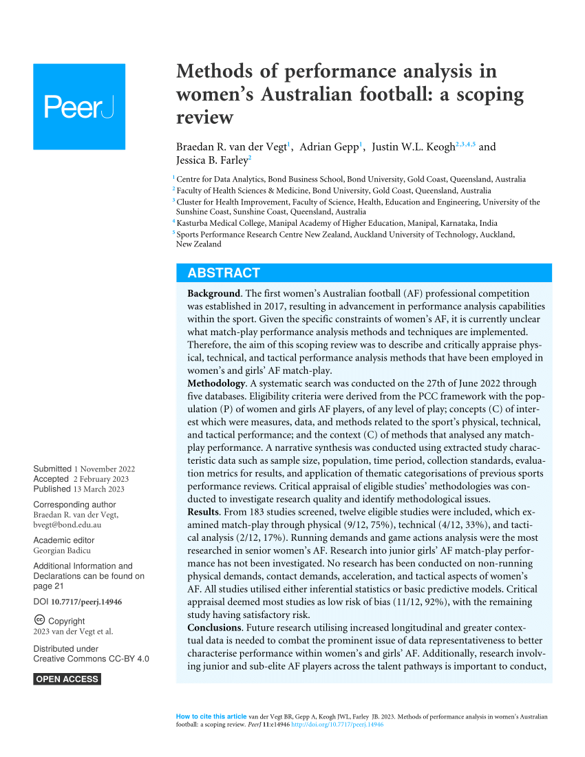 research on women's football a scoping review