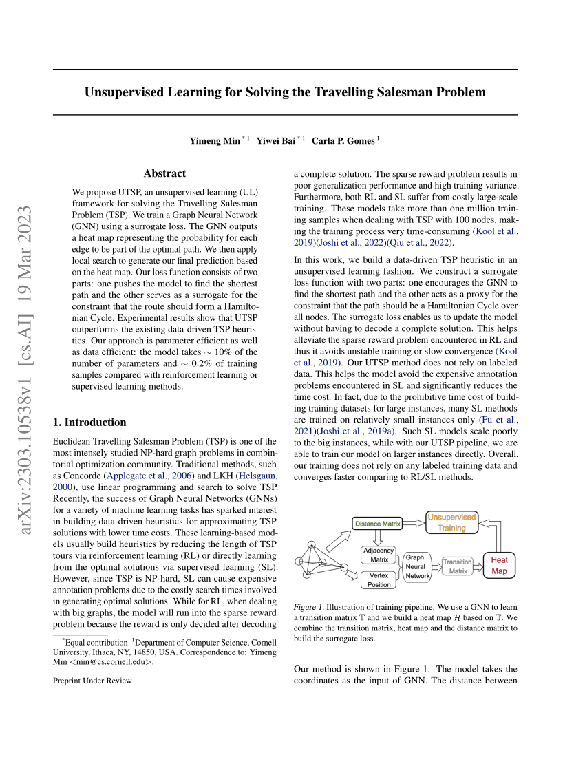 unsupervised learning problem solving