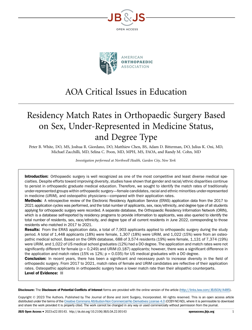 Pdf Residency Match Rates In Orthopaedic Surgery Based On Sex Under Represented In Medicine 1309