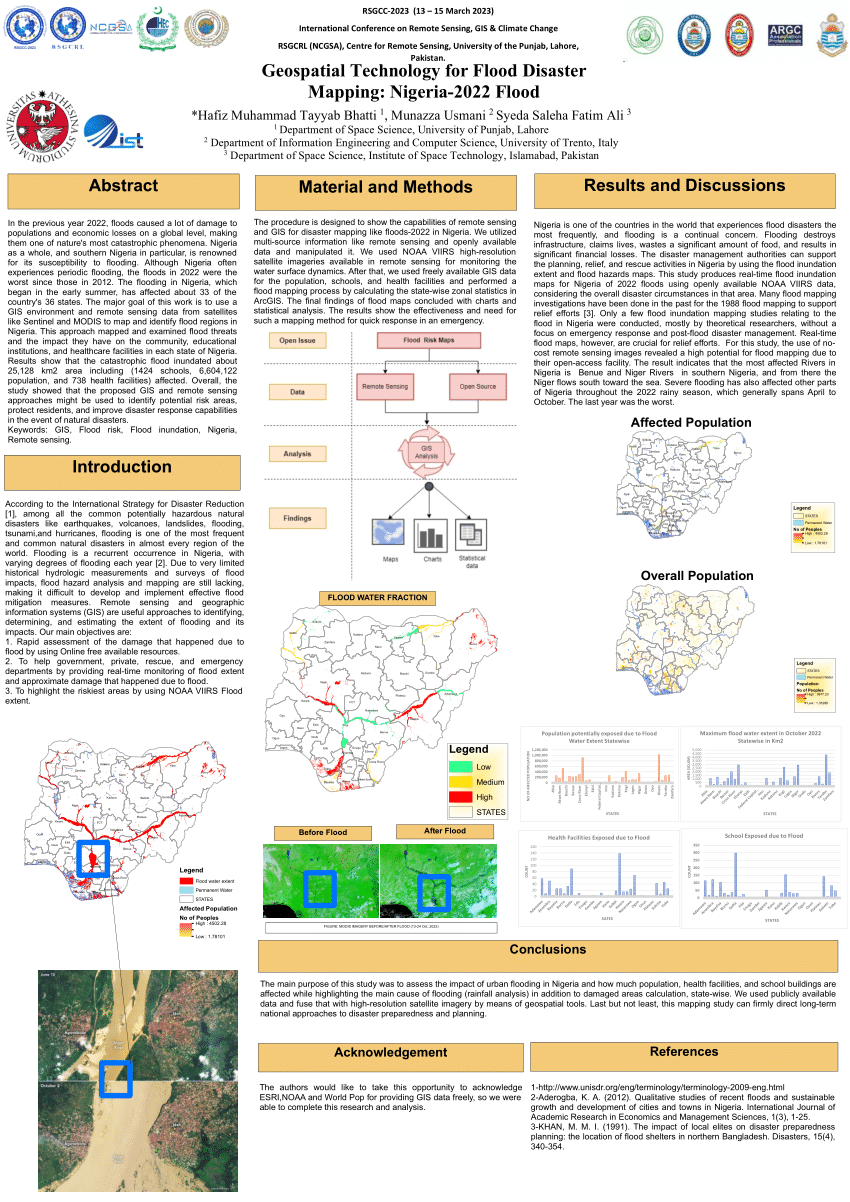 (PDF) Geospatial Technology for Flood Disaster Mapping: Nigeria-2022 Flood