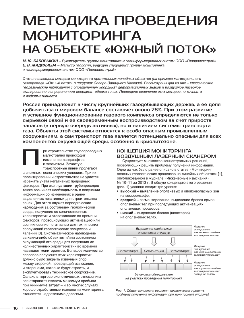 PDF) Monitoring methodology at the South Stream facility