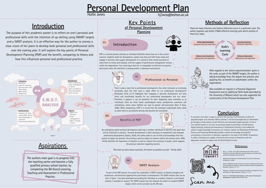 personal development plan