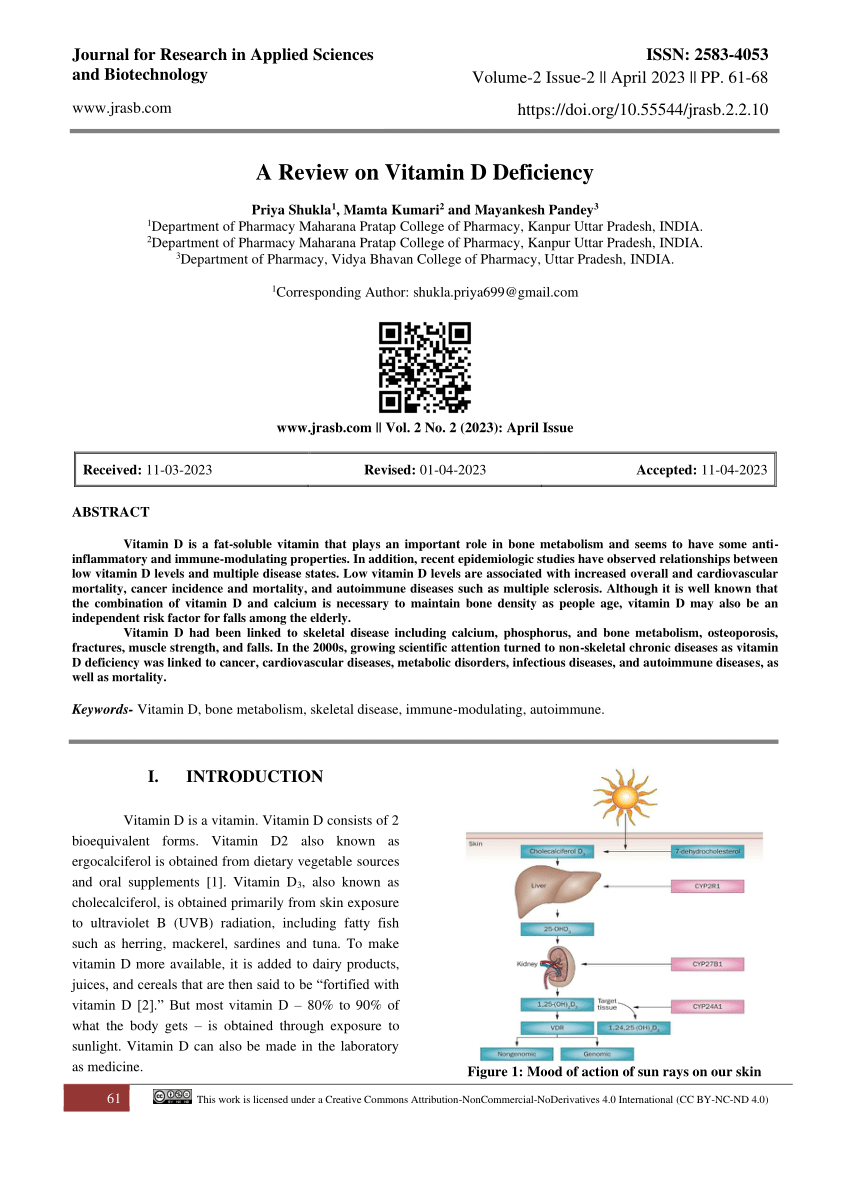 vitamin d research articles