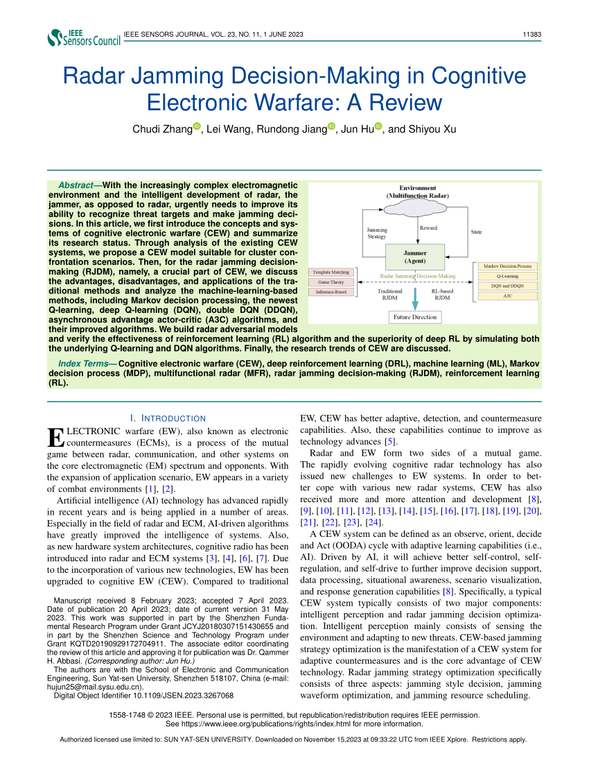 https://i1.rgstatic.net/publication/370167521_Radar_Jamming_Decision-Making_in_Cognitive_Electronic_Warfare_A_Review/links/6555b9dab1398a779d909223/largepreview.png