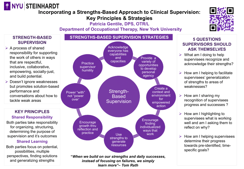 phd in clinical supervision