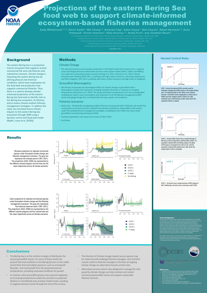 (PDF) Projections of the eastern Bering Sea food web to support climate