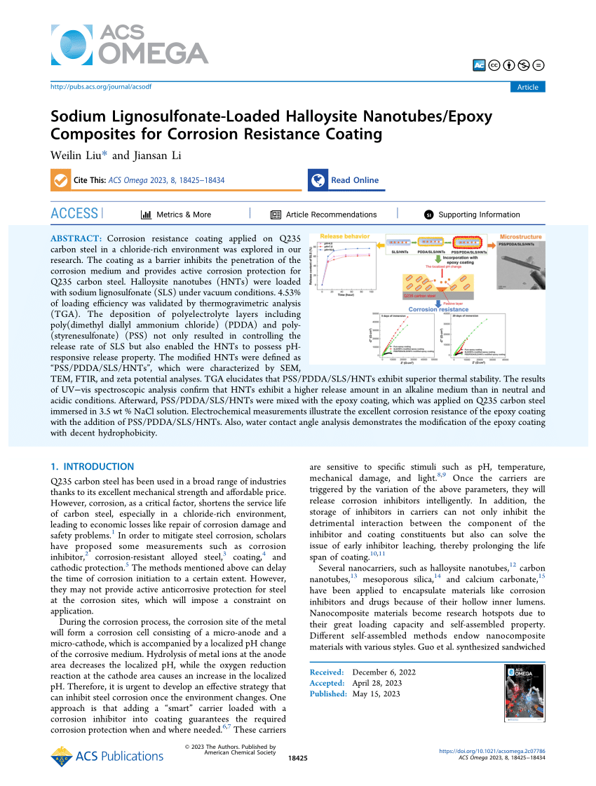 Hexadecyltrimethoxysilane-Modified SiO2 Nanoparticle-Coated Halloysite  Nanotubes Embedded in Silicone–Acrylic Polymer Films as Durable  Fluorine-Free Superhydrophobic Coatings