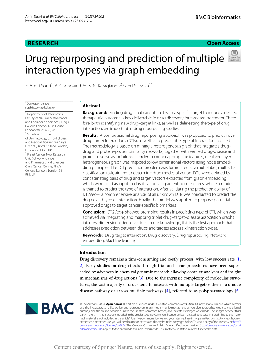 drug repurposing research paper