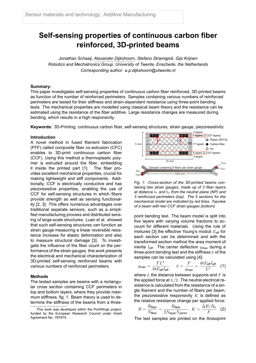 PDF) Self-sensing properties of continuous carbon fiber reinforced,  3D-printed beams