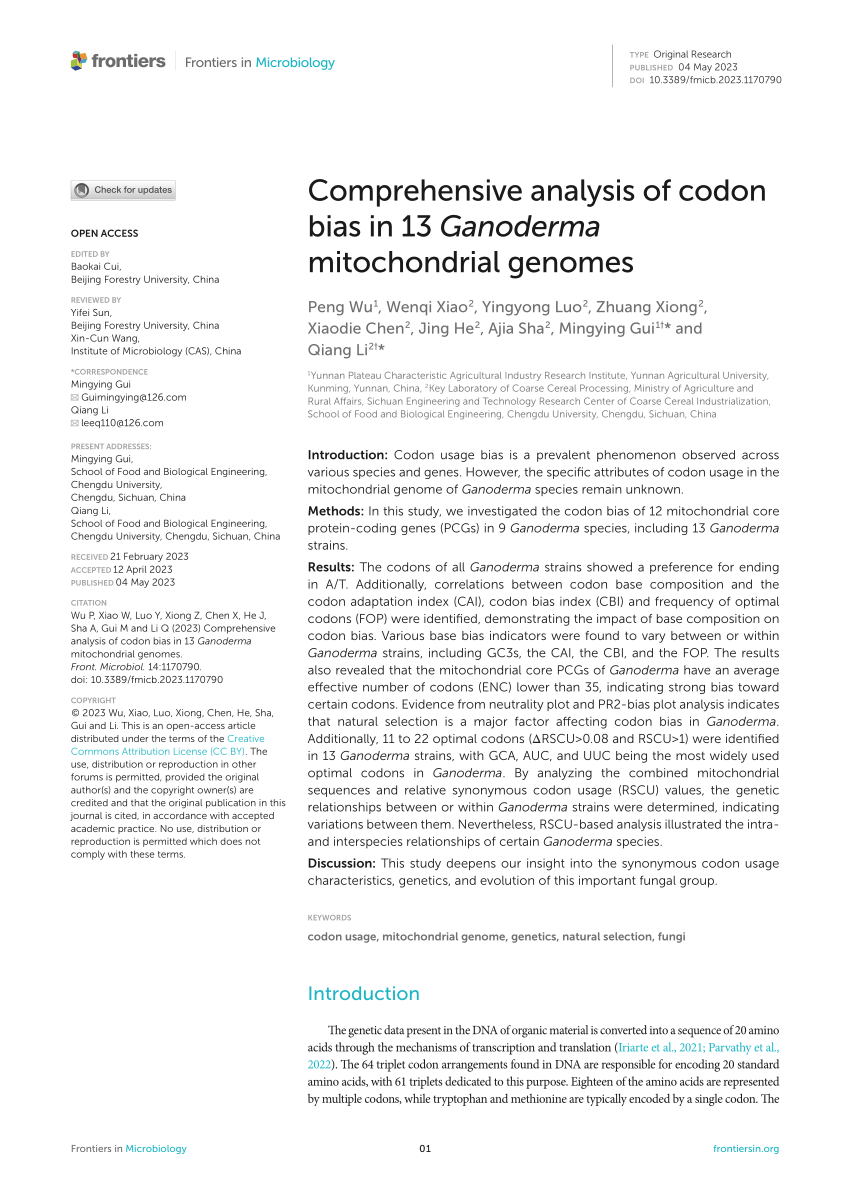 PDF) Comprehensive analysis of codon bias in 13 Ganoderma 