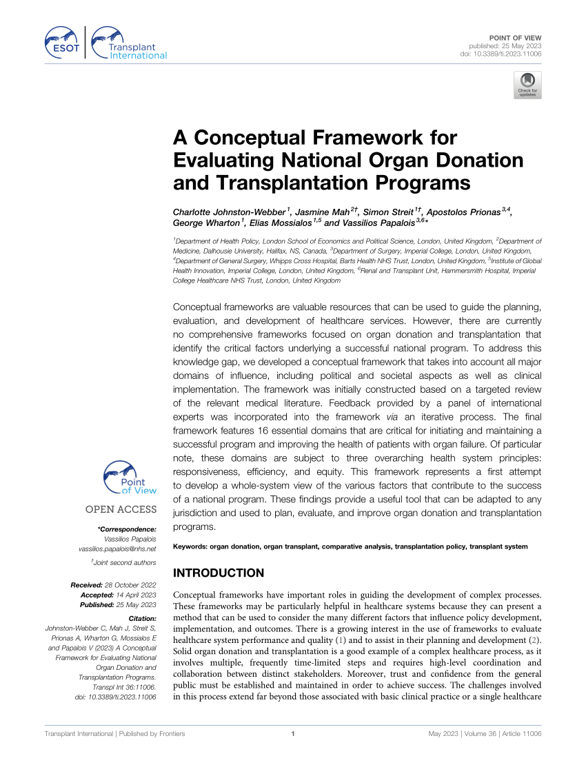 research paper of organ donation