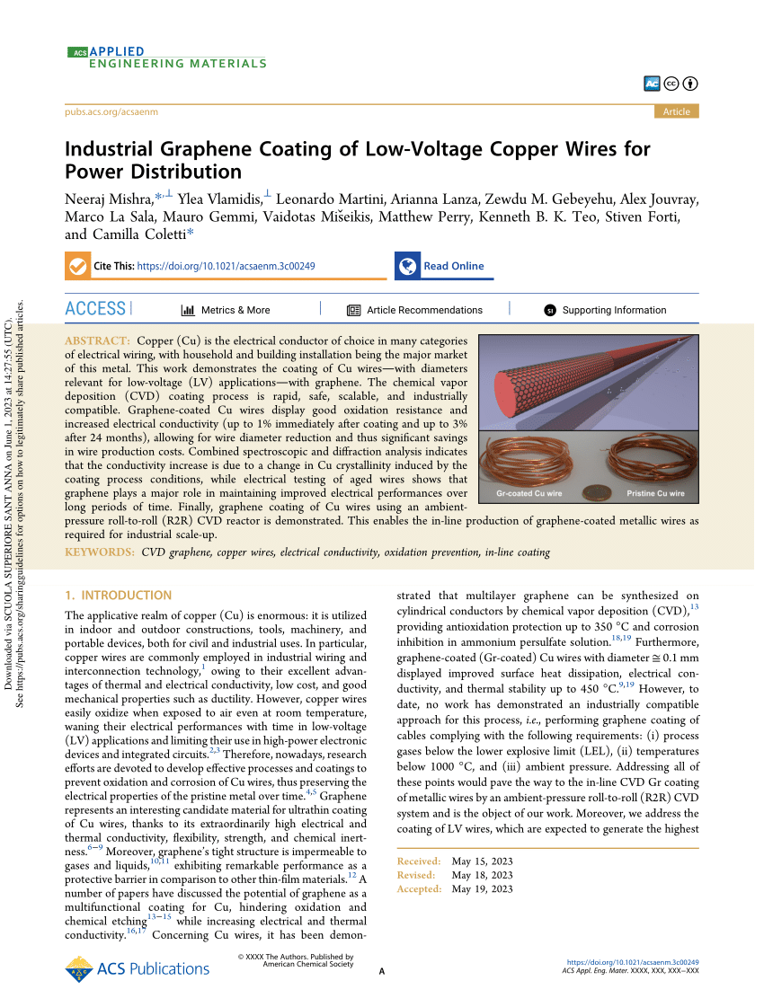 PDF) Industrial Graphene Coating of Low-Voltage Copper Wires for Power  Distribution