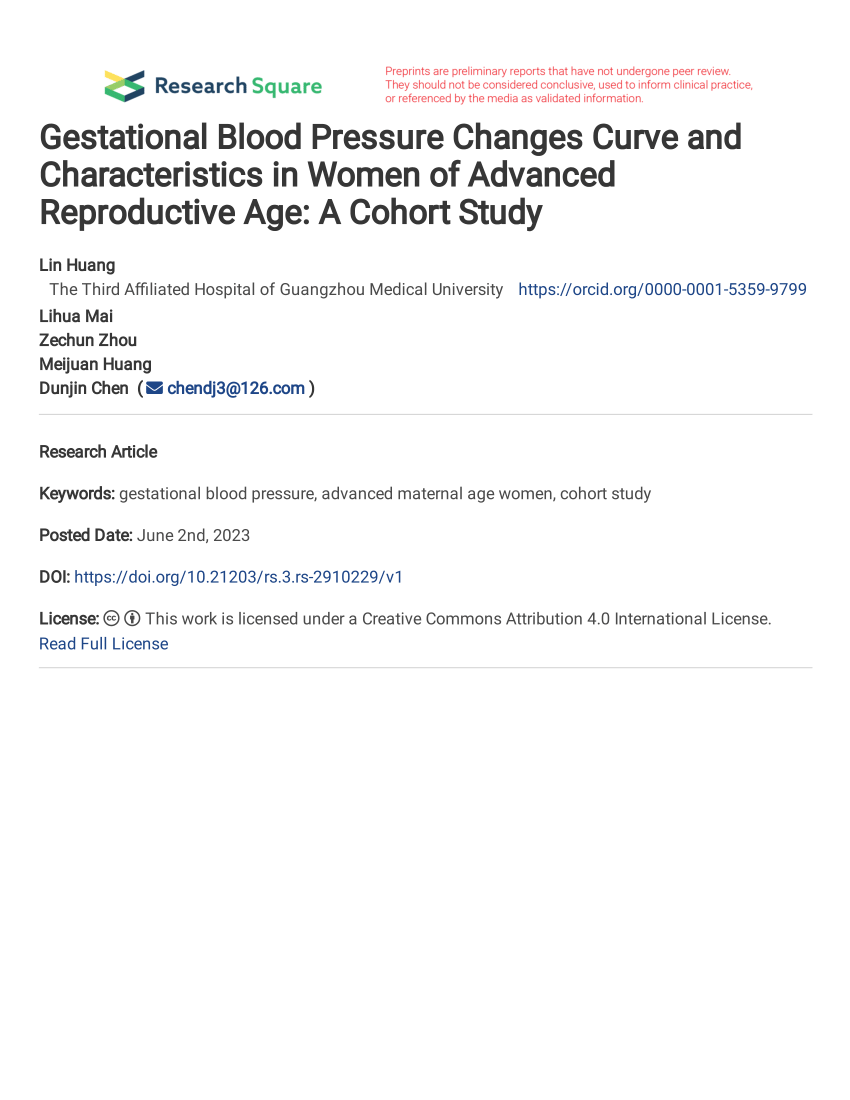 Characteristics of Women of Reproductive Age with Laboratory