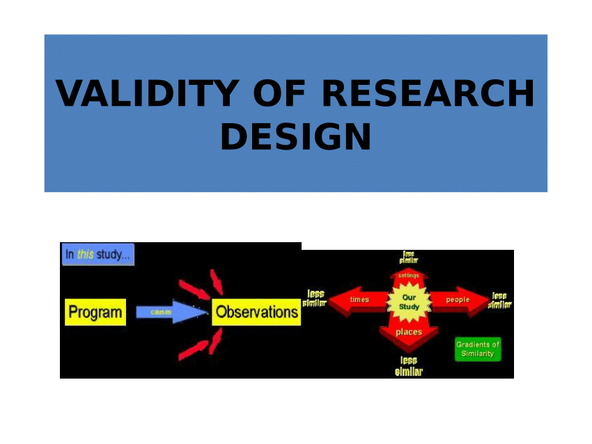 validity of research in nursing