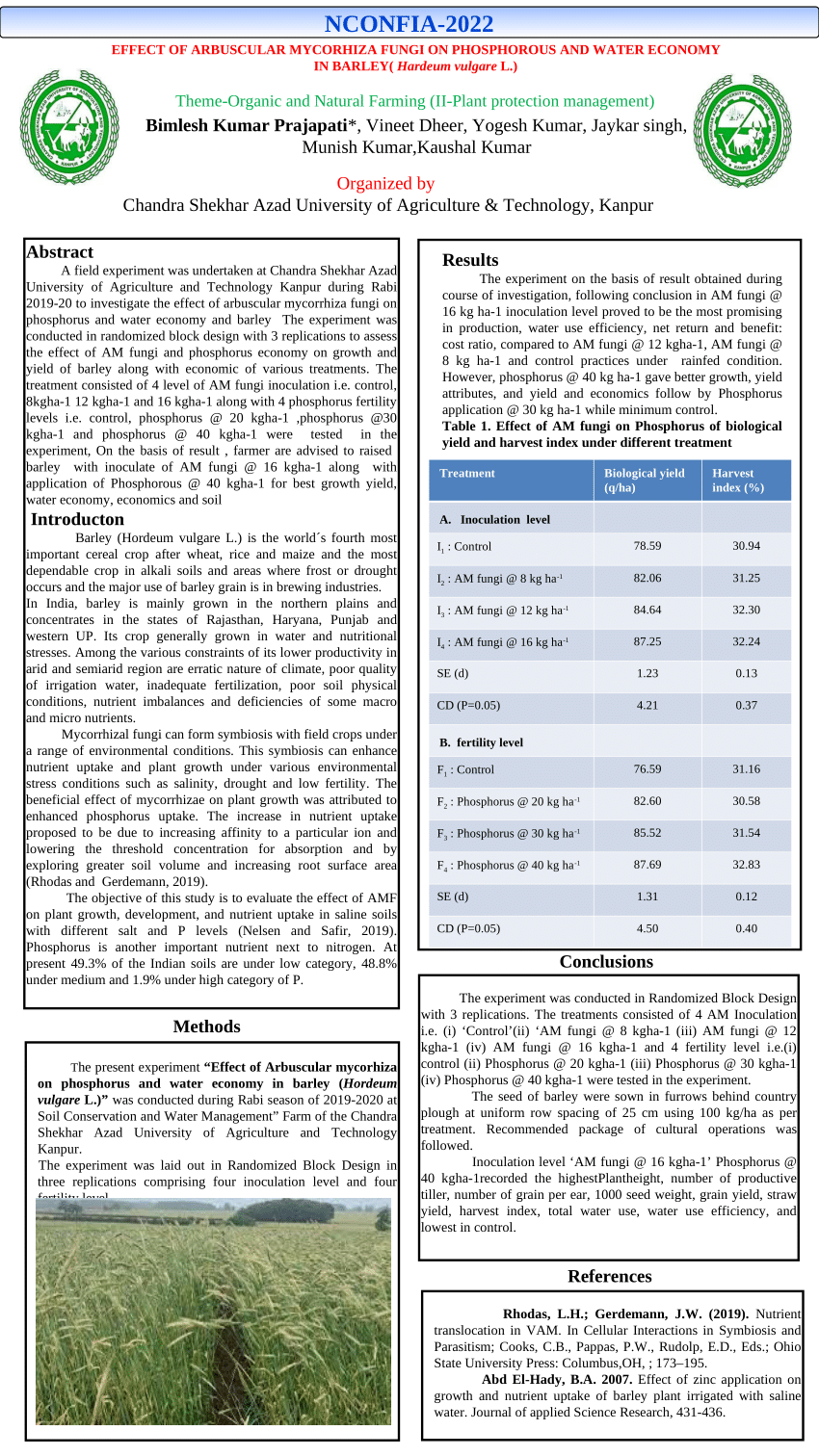 (PDF) Methods Conclusions NCONFIA-2022 EFFECT OF ARBUSCULAR MYCORHIZA ...