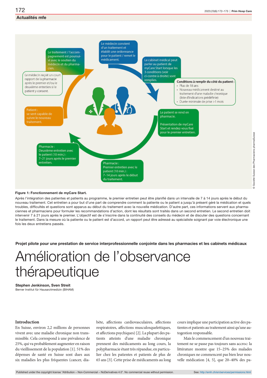 (PDF) Amélioration de l’observance thérapeutique