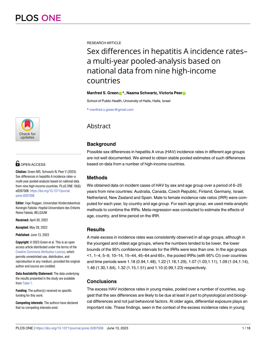 Pdf Sex Differences In Hepatitis A Incidence Rates A Multi Year Pooled Analysis Based On 7467